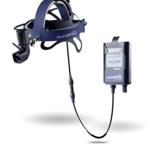 Headlight Systems