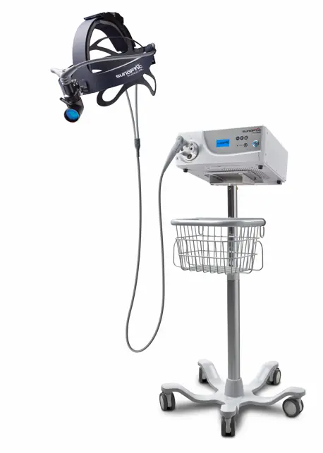 Sunoptic Surgical Pro300 Headlight System